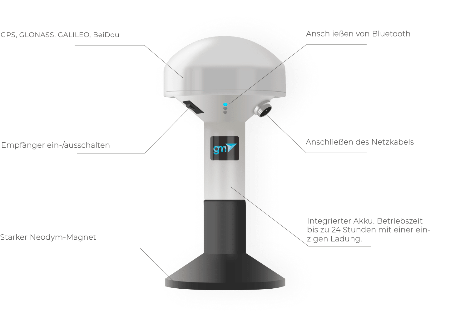 GM Spike GNSS-Empfänger für die Präzisionslandwirtschaft