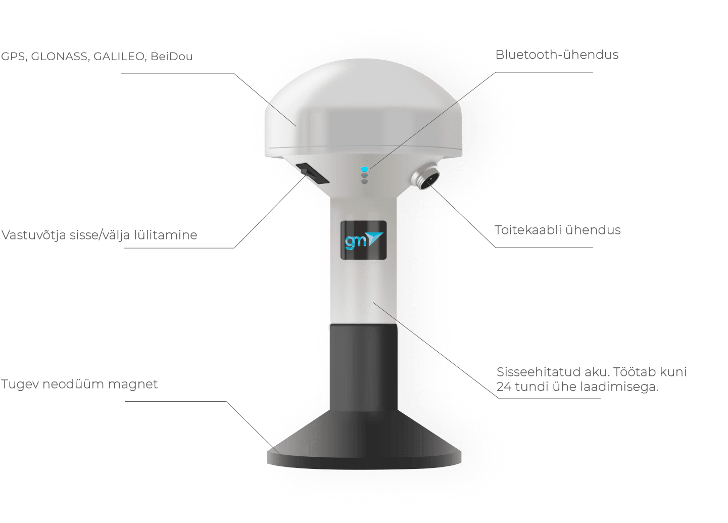 GNSS-vastuvõtja GM Spike täppispõllumajanduse jaoks