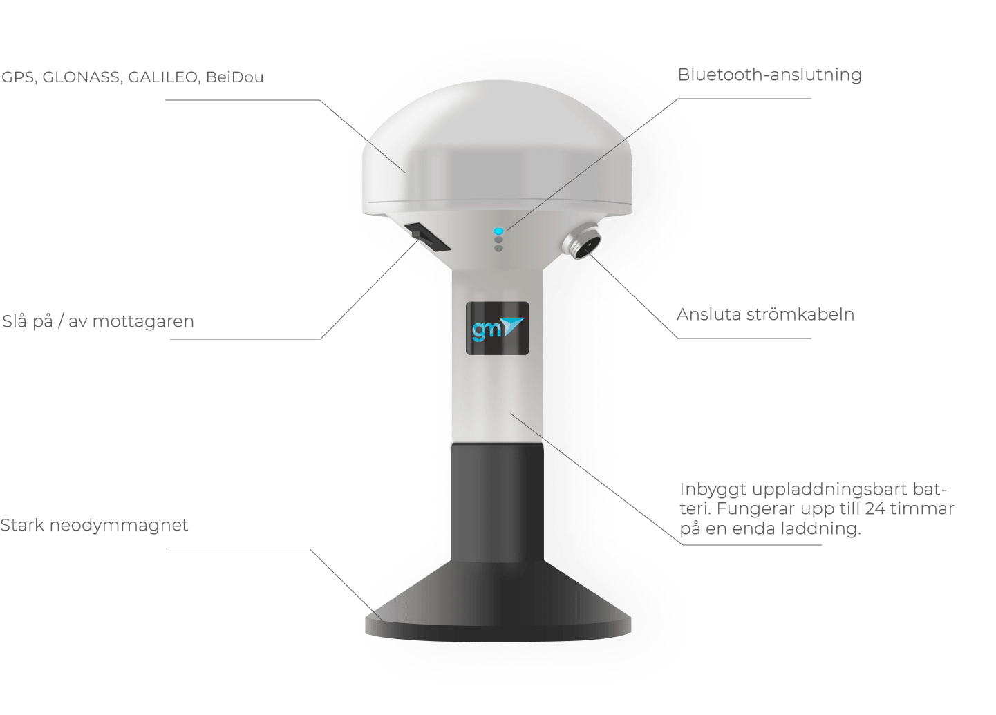 GNSS-mottagare GM Spike för precisionsodling